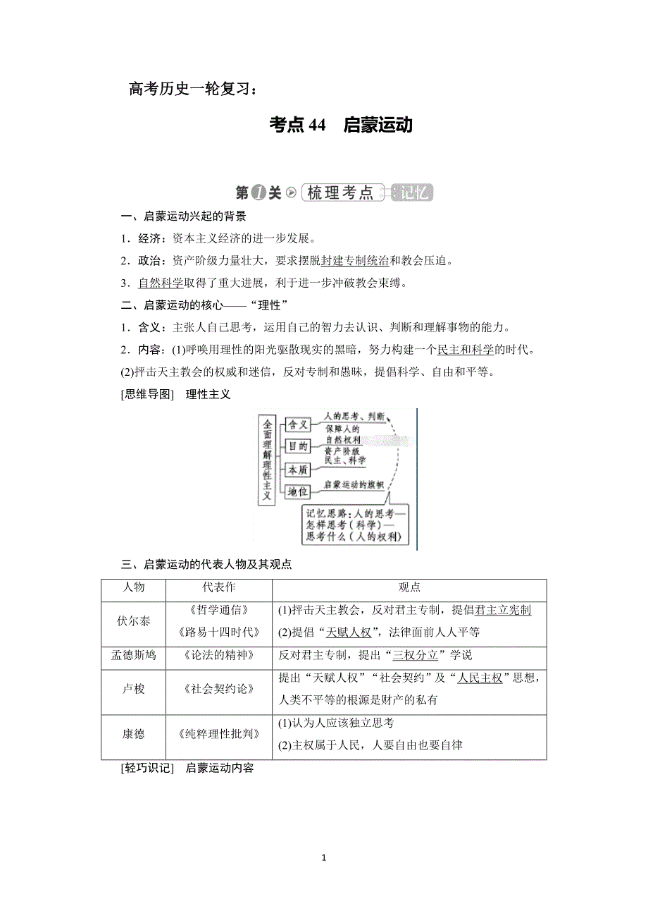 高考历史一轮复习：考点44 启蒙运动_第1页