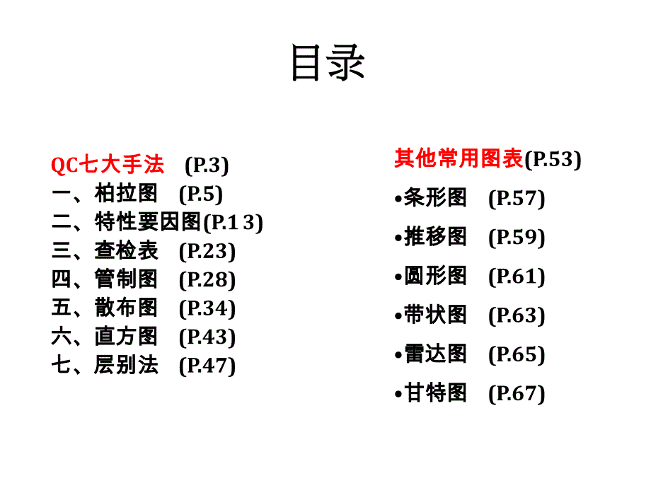 QC七大手法及其他常用图表介绍.ppt_第2页