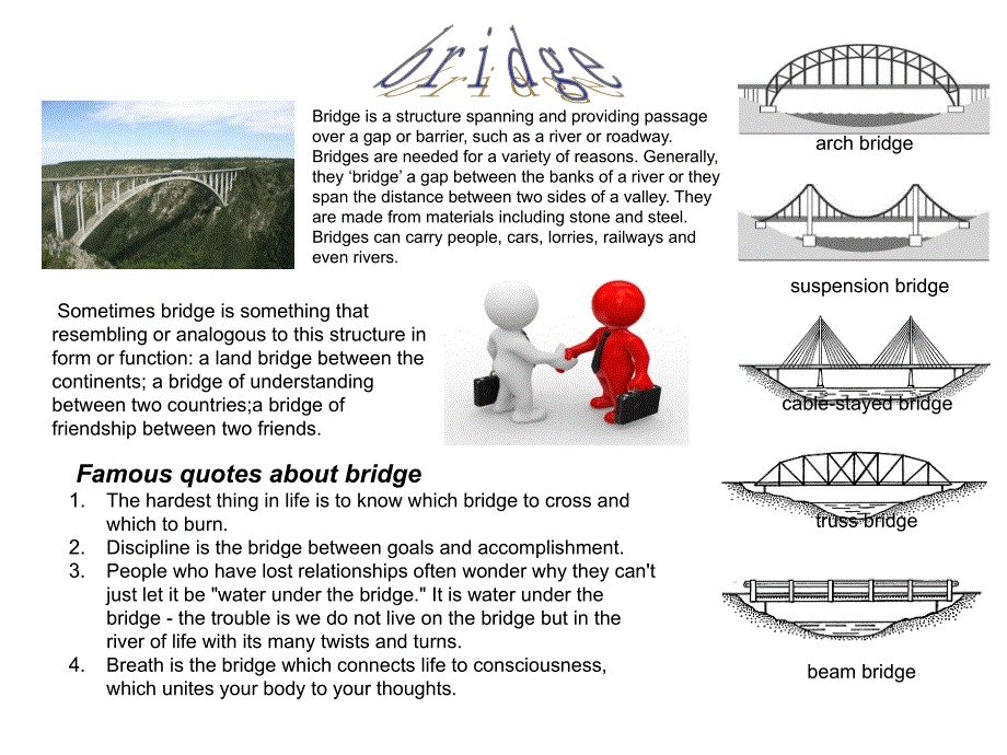 关于桥的英文手抄报.ppt_第1页