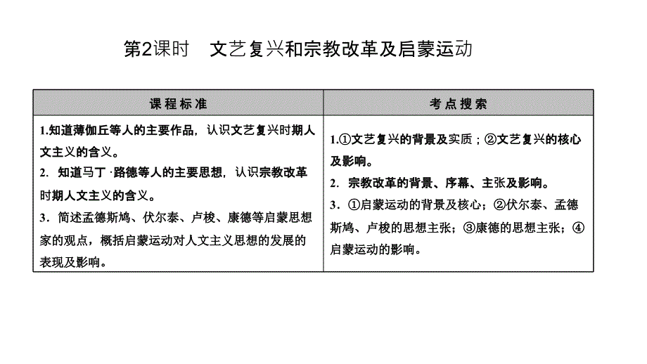 2012届创新设计历史一轮复习配套教程322文艺复兴和宗教改革课件_第1页