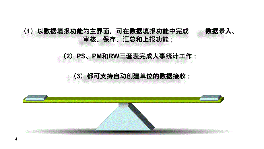 2012年人事人才统计软件操作培训教程_第4页