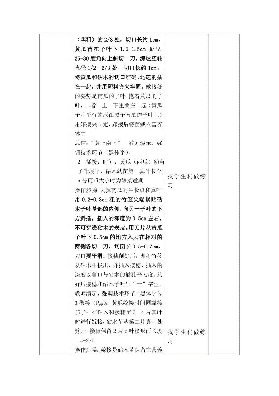 蔬菜嫁接育苗教学设计与反思全.doc_第5页