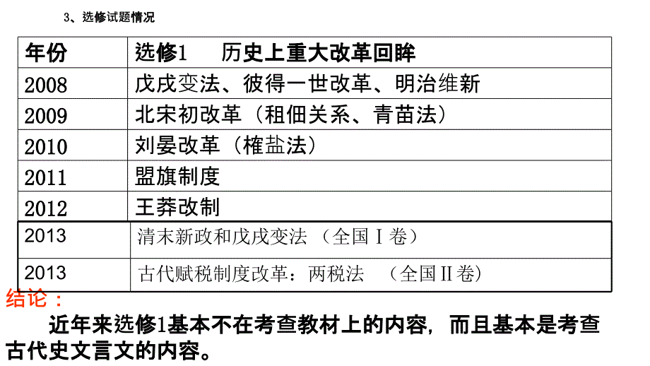 2014年高三高考历史命题趋势及复习建议教程_第4页