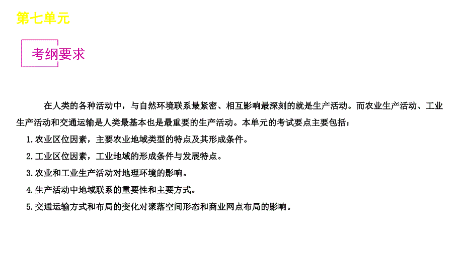 2012届高三高考地理专题复习教程产业活动与地域联系课件_第2页