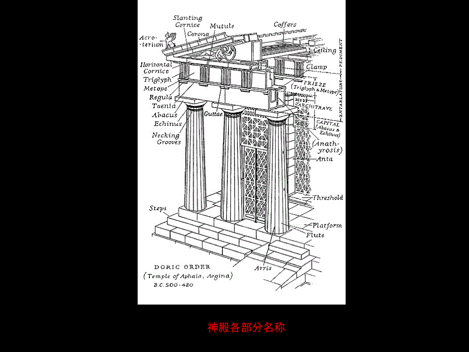 西方建筑柱式.ppt_第4页