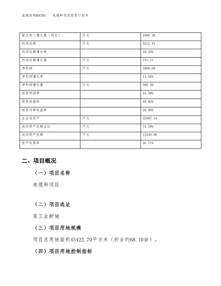 （申请模板）电缆料项目投资计划书_第4页