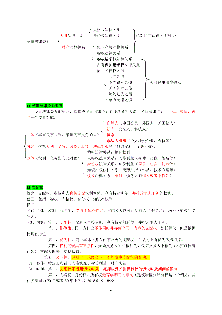 民法总则笔记.doc_第4页