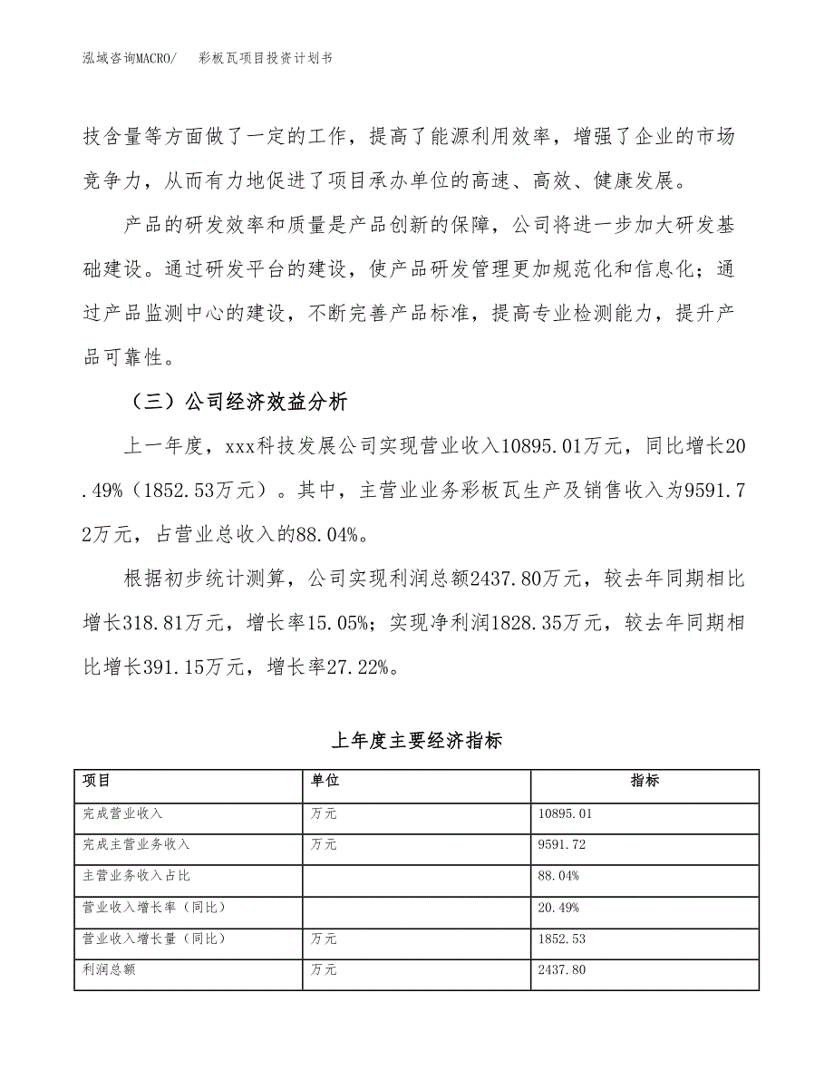 （申请模板）彩板瓦项目投资计划书_第3页