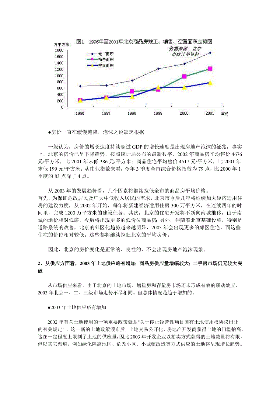 2003年北京房地产大预测.doc_第2页