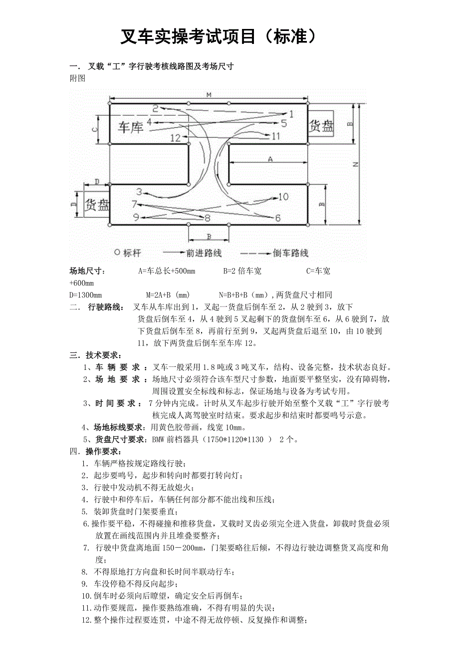 叉车实考标准.doc_第1页