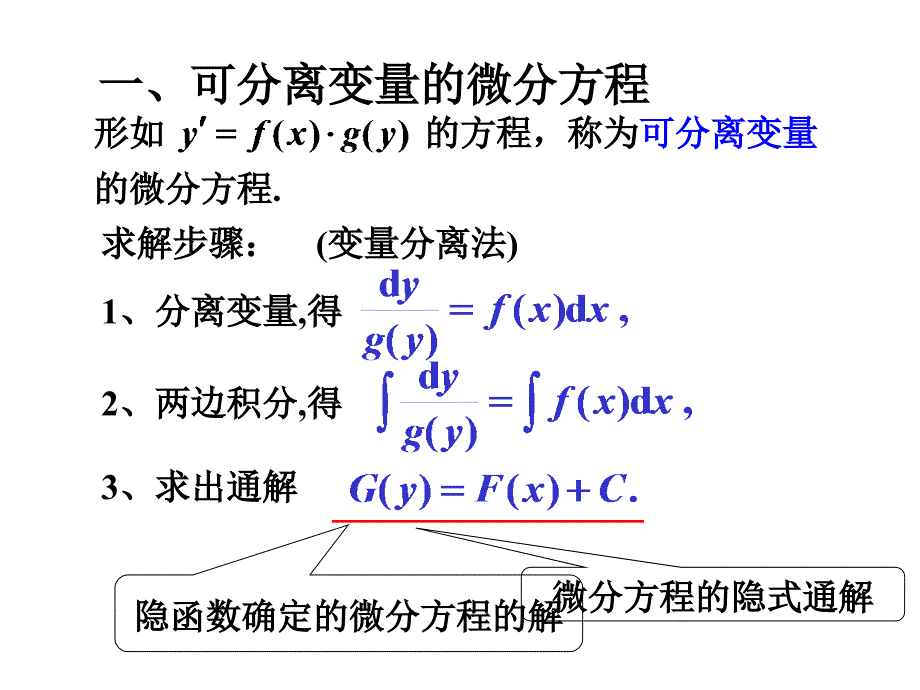 第二节 可分离变量的微分方程_第4页