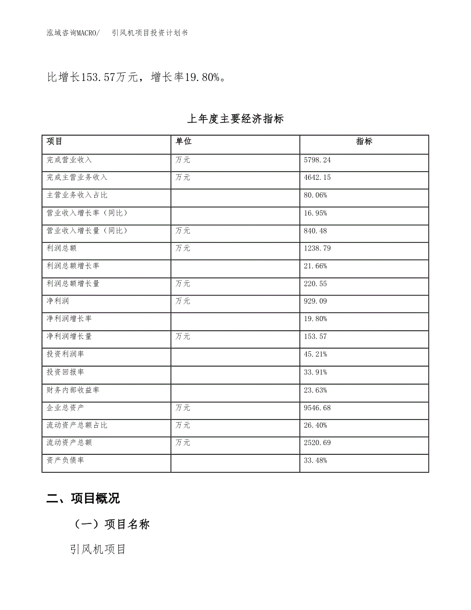 （项目申请模板）引风机项目投资计划书_第3页