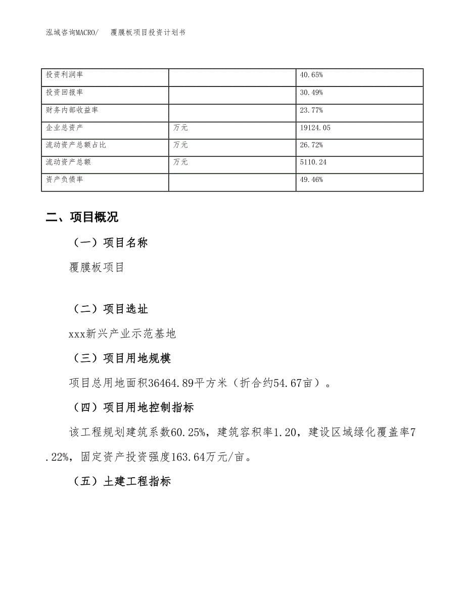 （申请模板）覆膜板项目投资计划书_第5页