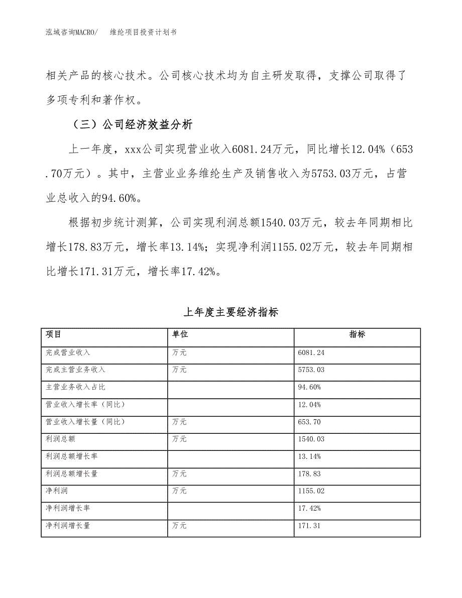 （申请模板）维纶项目投资计划书_第3页