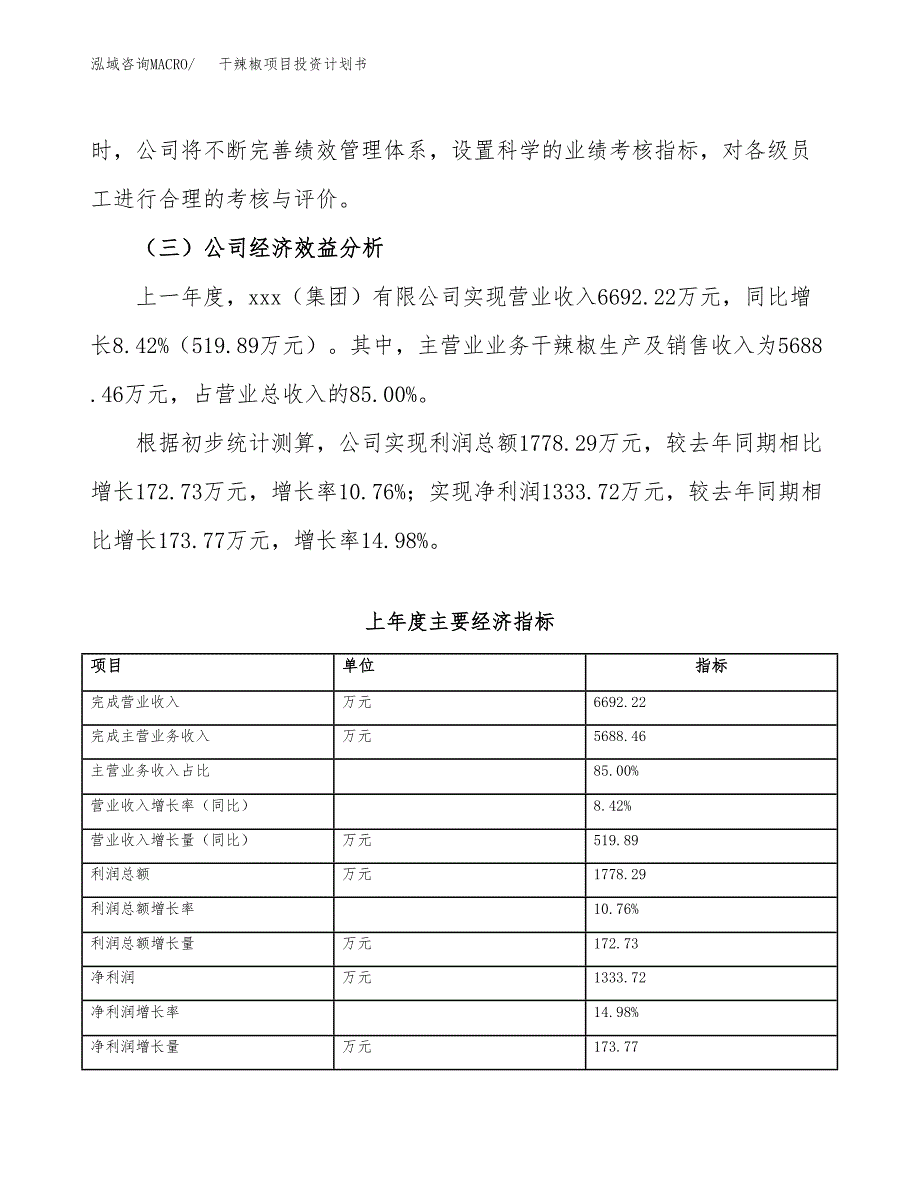 （申请模板）干辣椒项目投资计划书_第4页