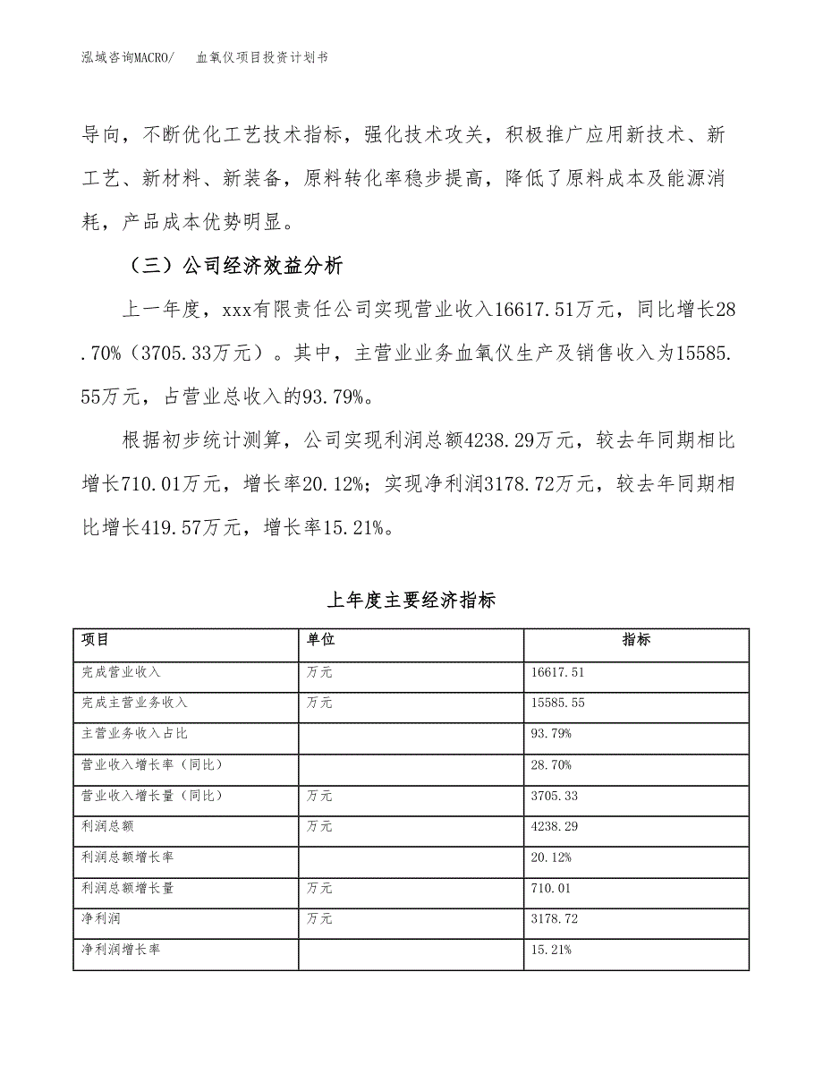 （项目申请模板）血氧仪项目投资计划书_第4页