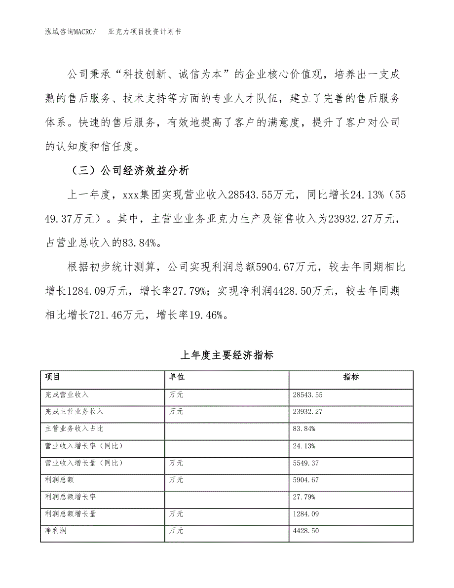 （项目申请模板）亚克力项目投资计划书_第4页