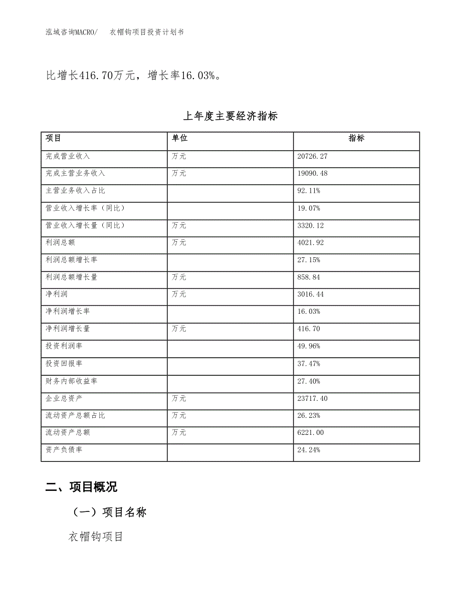 （申请模板）衣帽钩项目投资计划书_第4页