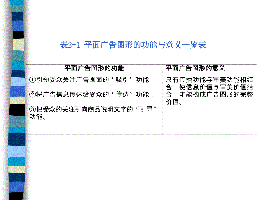 平面广告的构成要素——图形_第3页