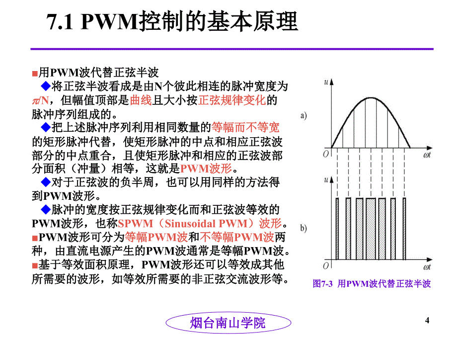 pwm控制原理,看看就好,不要纠结_第4页