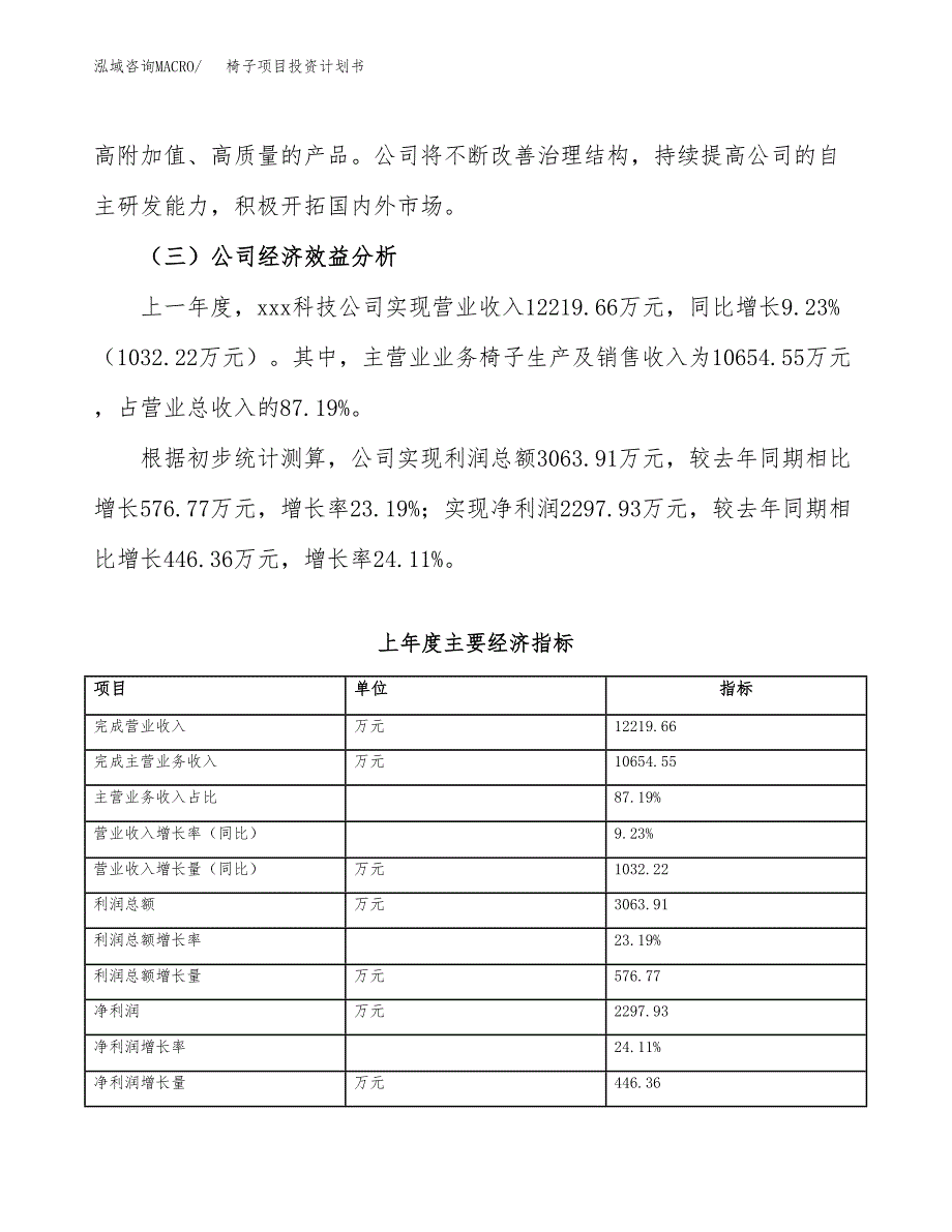 （申请模板）椅子项目投资计划书_第3页