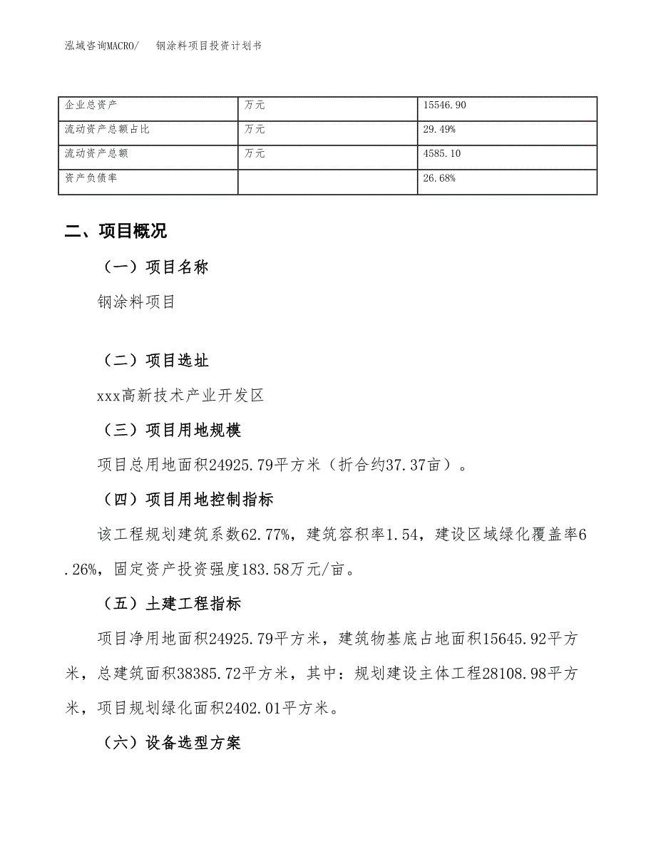 （申请模板）钢涂料项目投资计划书_第4页