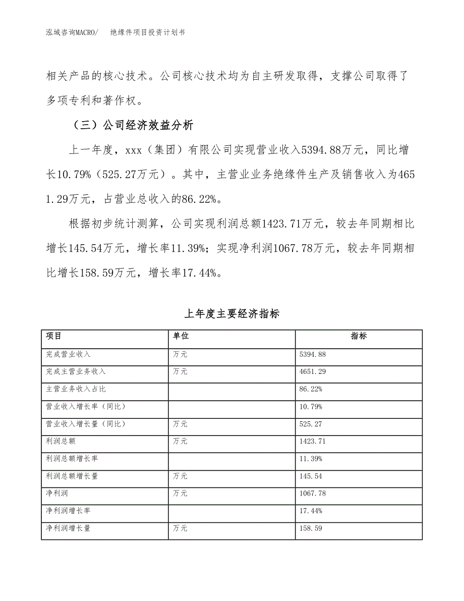 （申请模板）绝缘件项目投资计划书_第4页