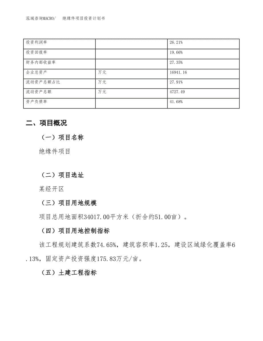 （申请模板）绝缘件项目投资计划书_第5页