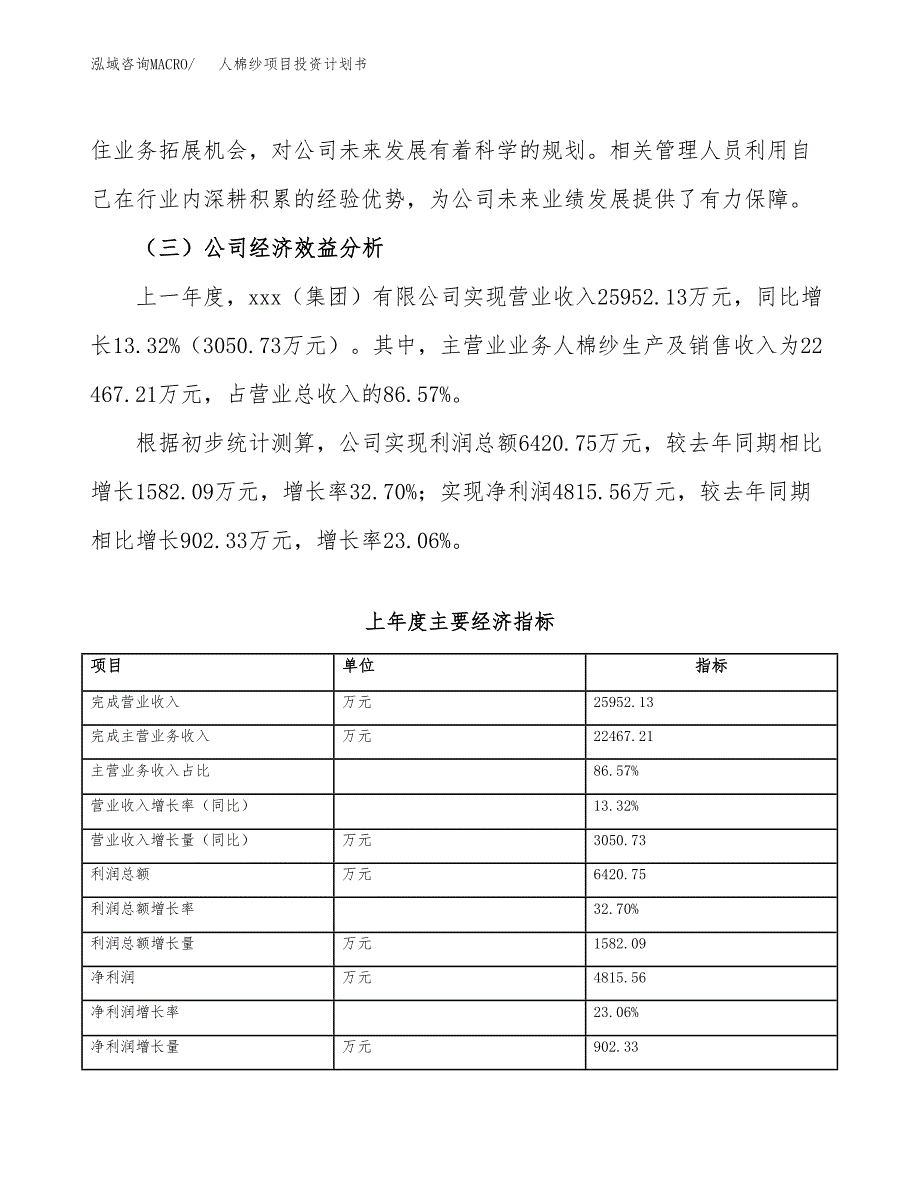 （申请模板）人棉纱项目投资计划书_第4页