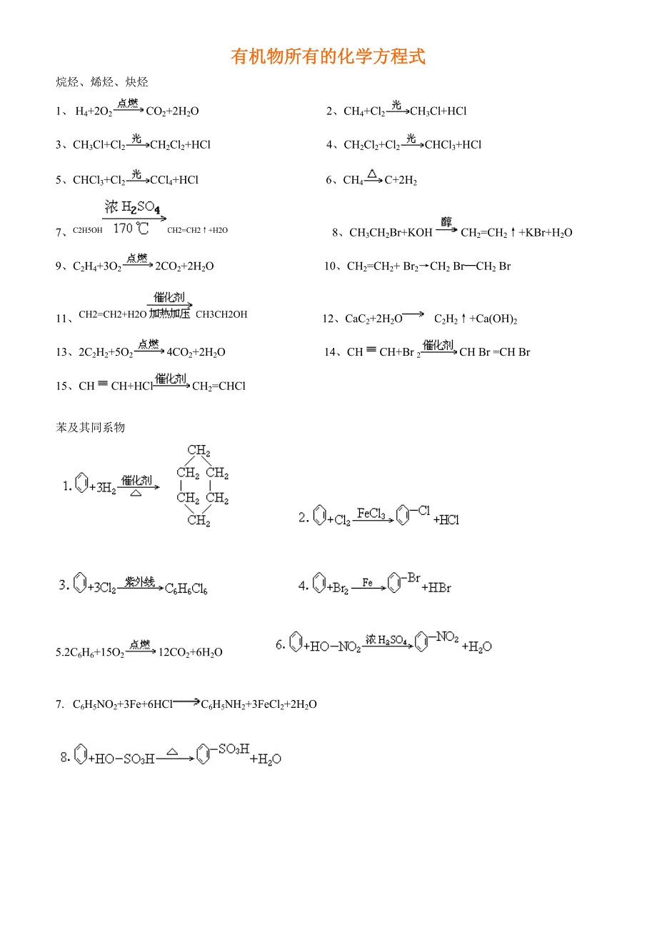 有机物所有的化学方程式.doc_第1页