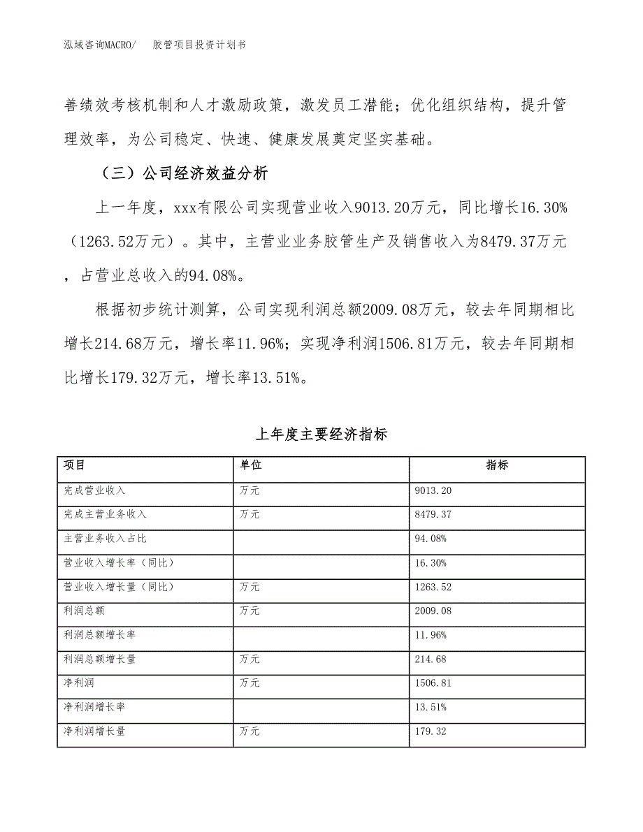 （申请模板）胶管项目投资计划书_第4页