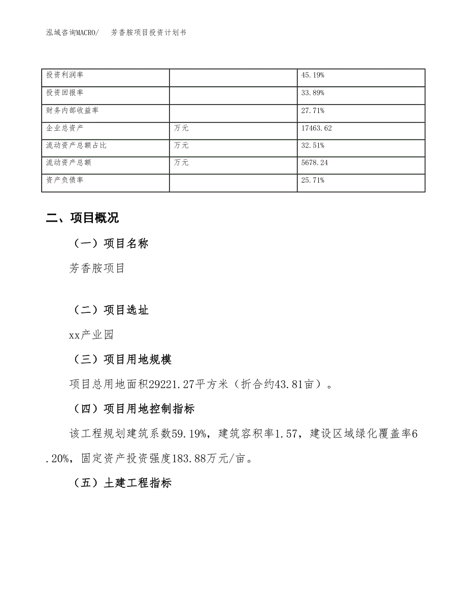 （申请模板）芳香胺项目投资计划书_第4页