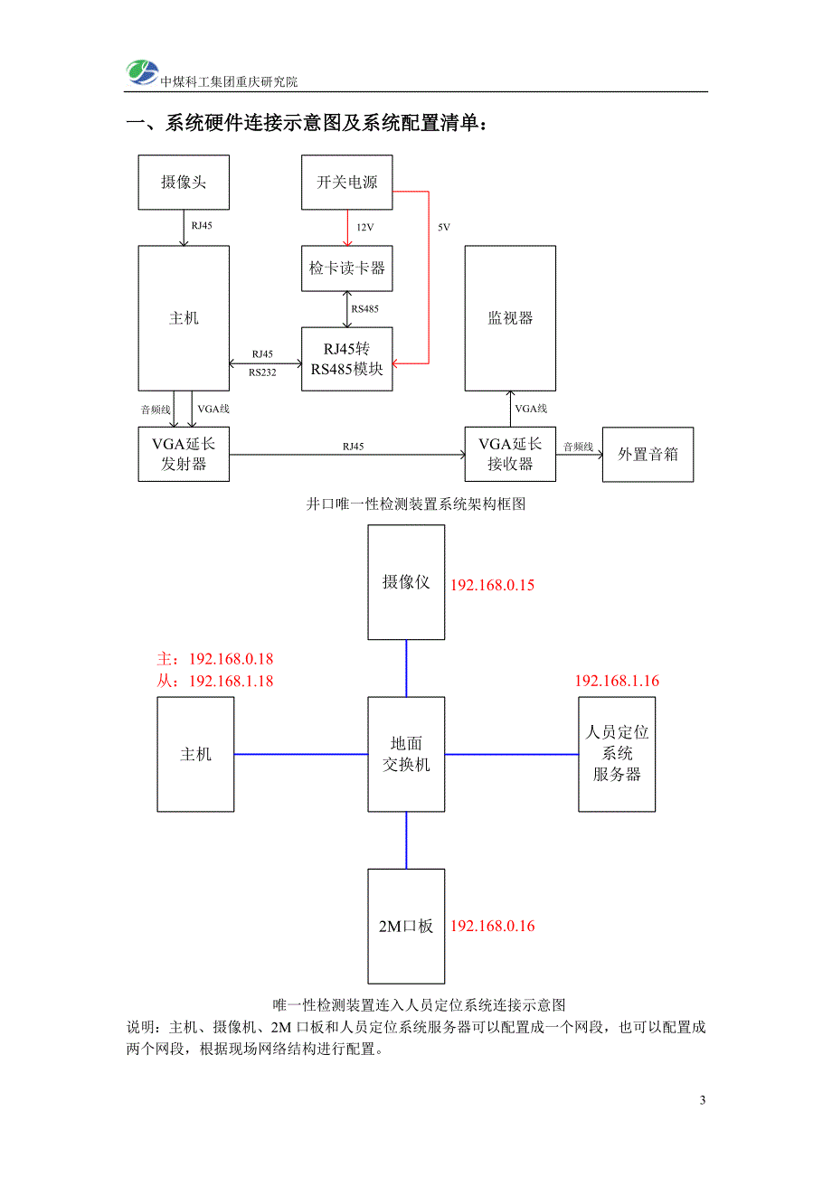 kj251a-wy井口唯一性检测装置安装及使用说明(20111201)_第3页