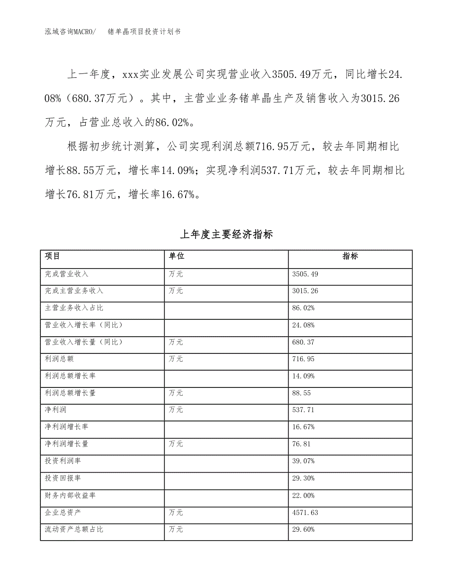 （申请模板）锗单晶项目投资计划书_第4页