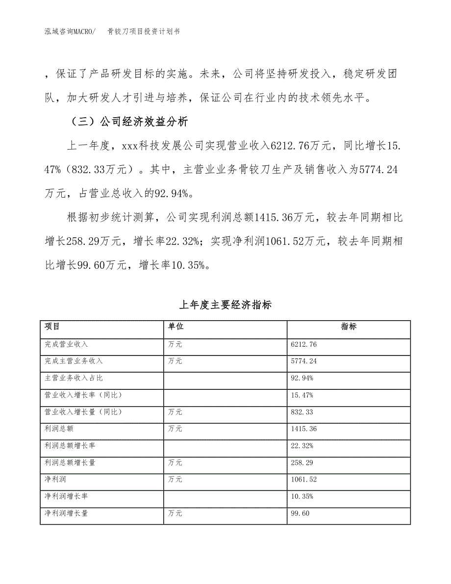 （申请模板）骨铰刀项目投资计划书_第4页