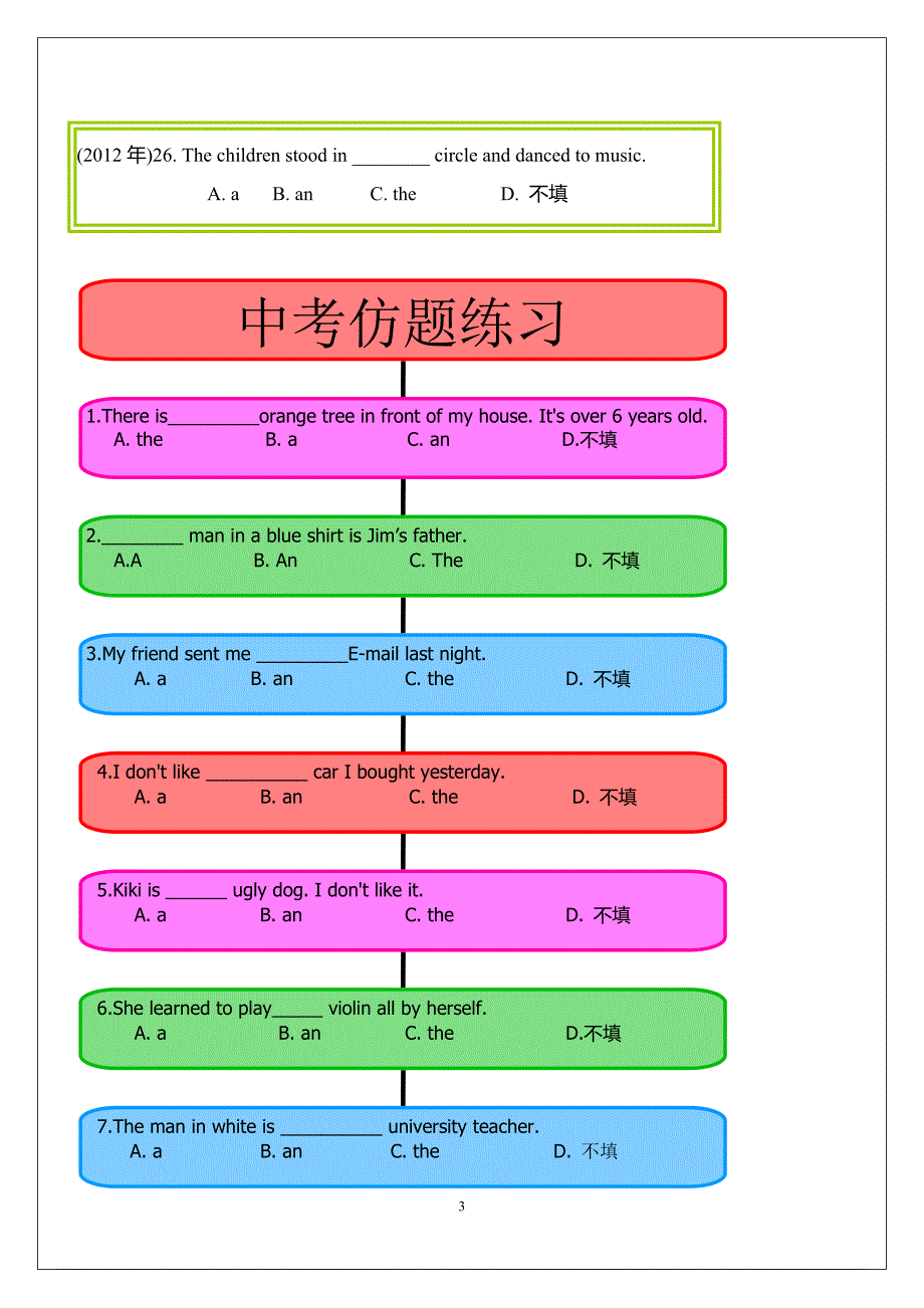 中考语法思维导图之一冠词_第3页