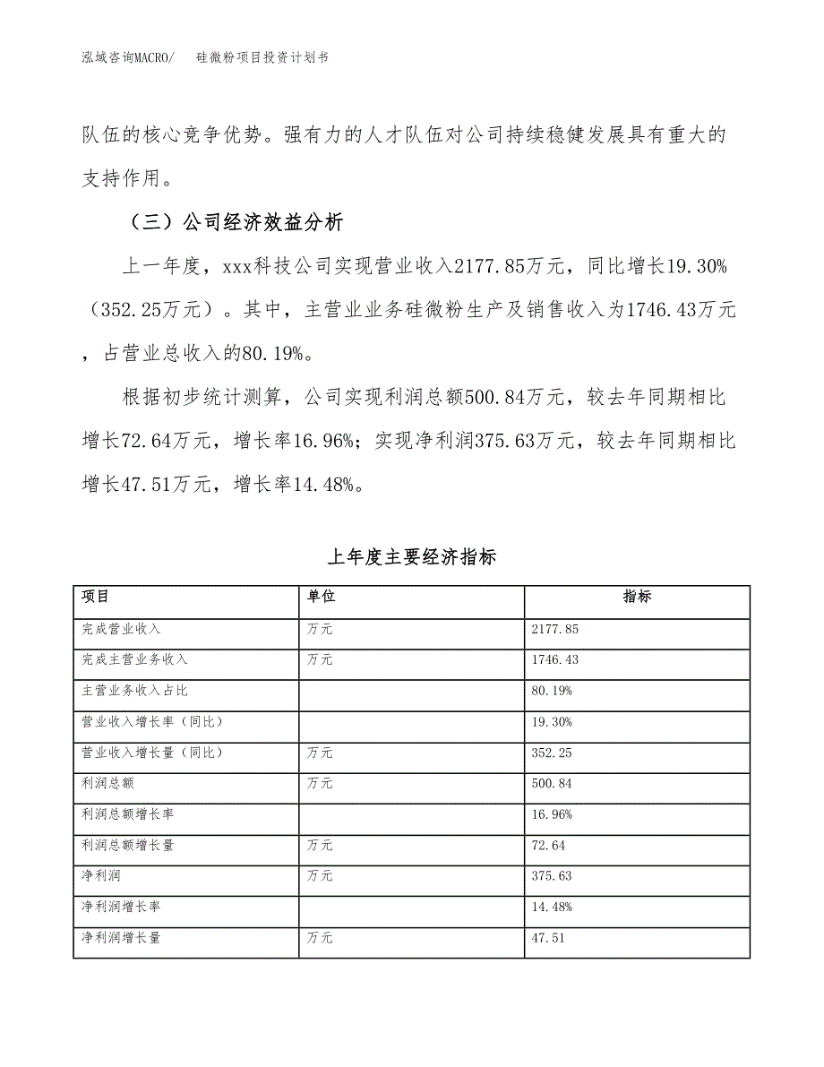 （申请模板）硅微粉项目投资计划书_第4页