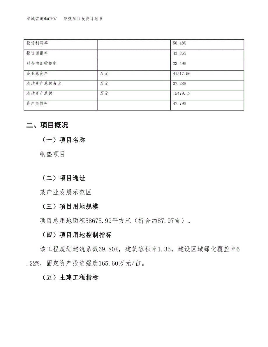 （申请模板）钢垫项目投资计划书_第4页