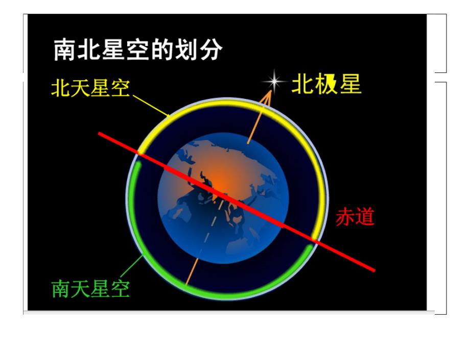 《在星空中二》_第4页