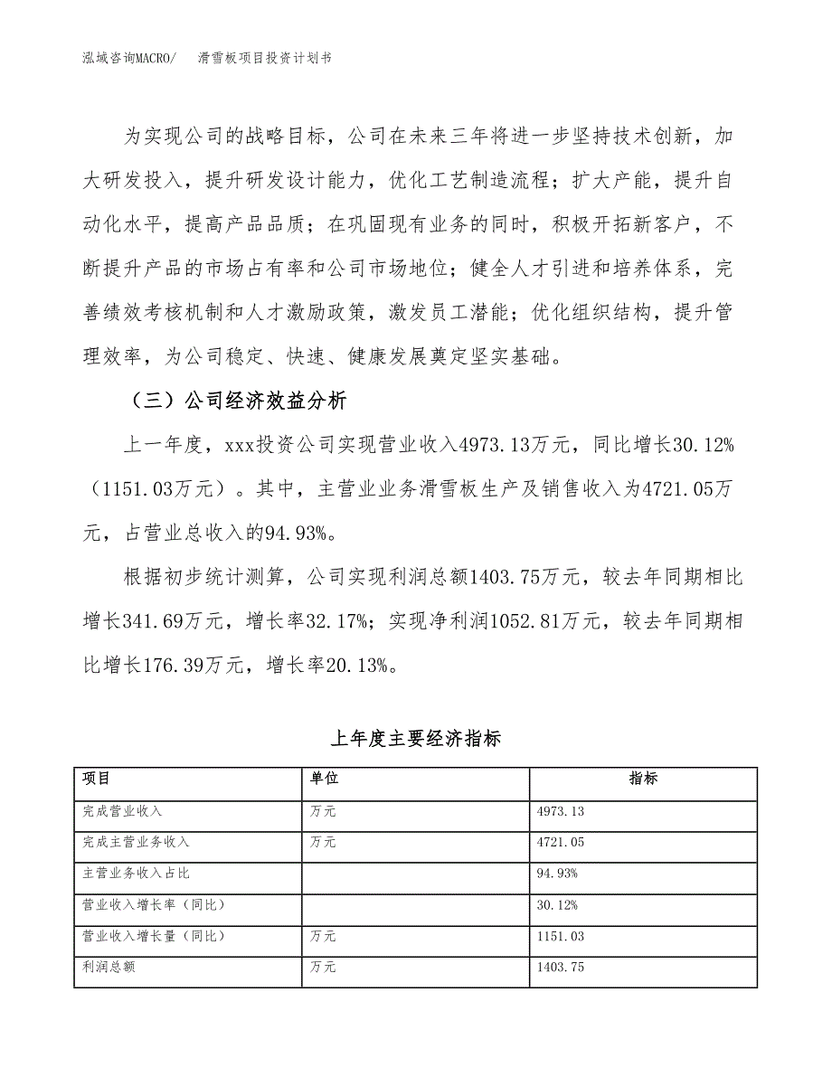 （申请模板）滑雪板项目投资计划书_第4页