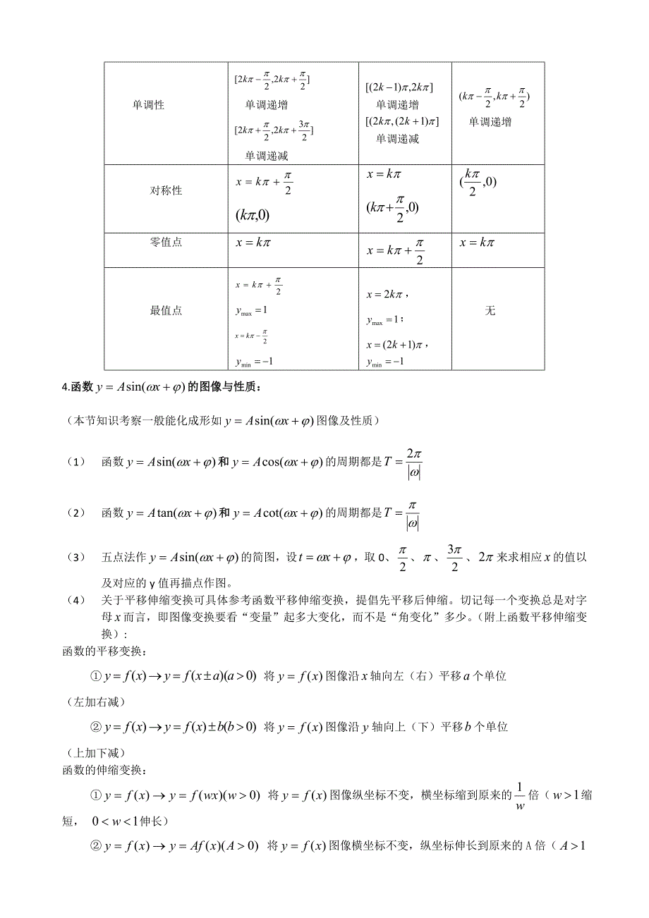 高中数学三角函数专题复习(内附类型题以及历年高考真题..._第2页