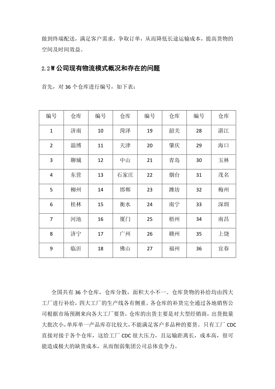 rdc区域配送中心选址设计_第2页