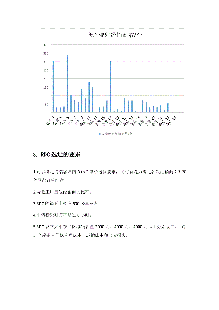 rdc区域配送中心选址设计_第4页