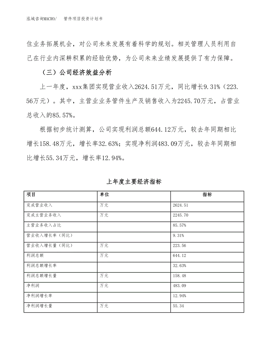 （项目申请模板）管件项目投资计划书_第4页