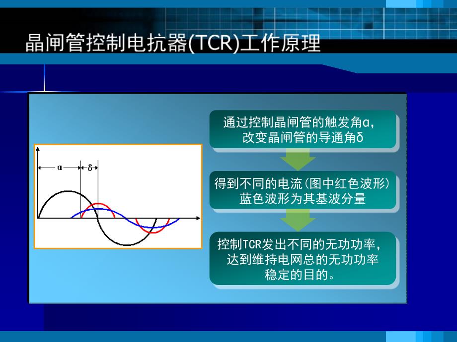 晶闸管控制电抗器(tcr)型svc_第4页