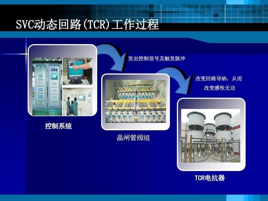 晶闸管控制电抗器(tcr)型svc_第5页