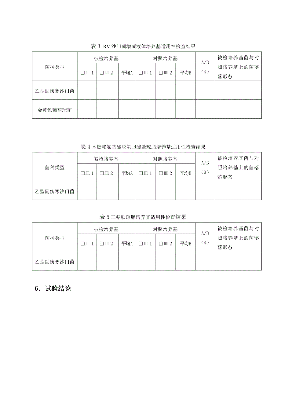 控制菌检查用培养基适用性验证方案_第4页