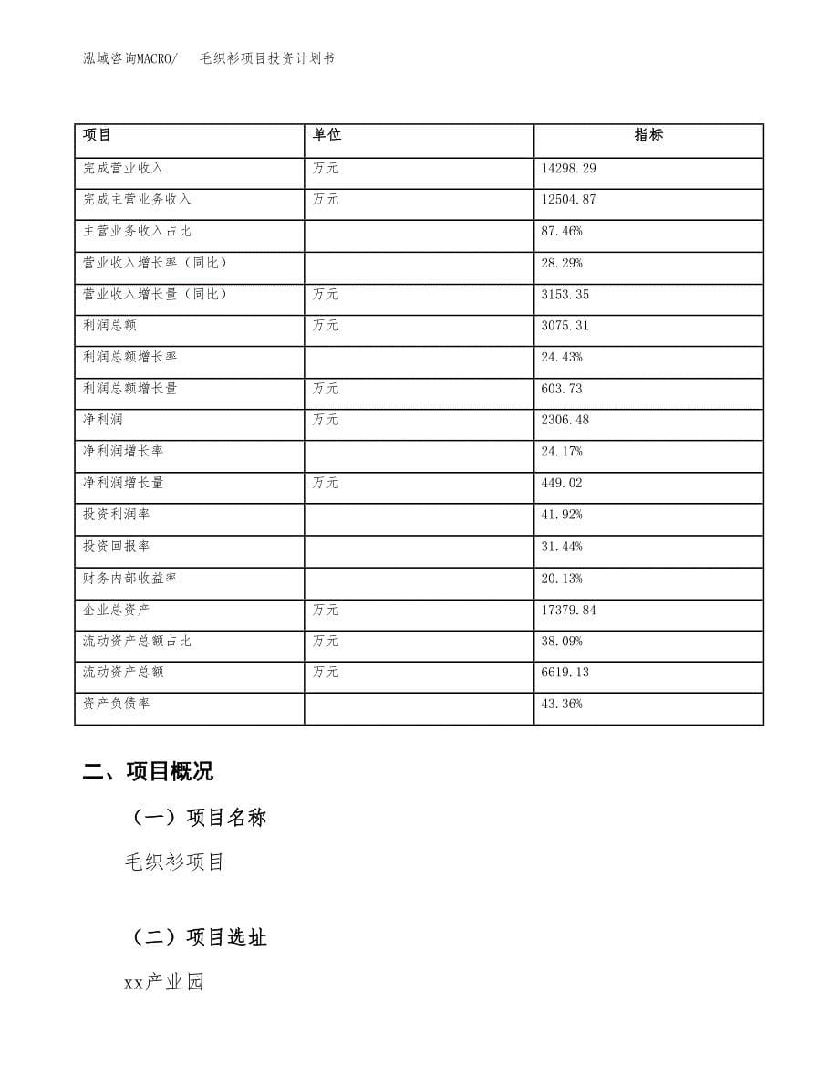 （申请模板）毛织衫项目投资计划书_第5页