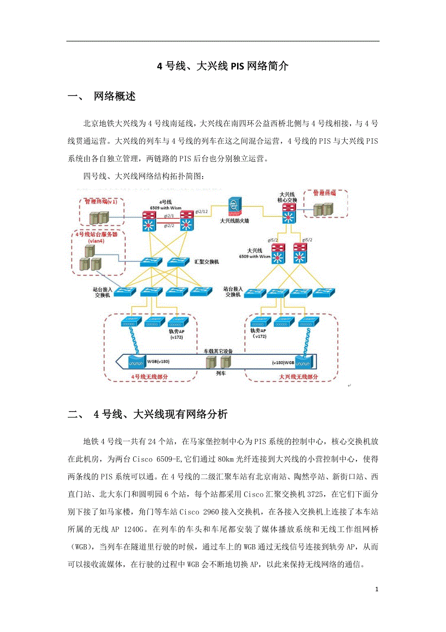 pis网络简介_第1页