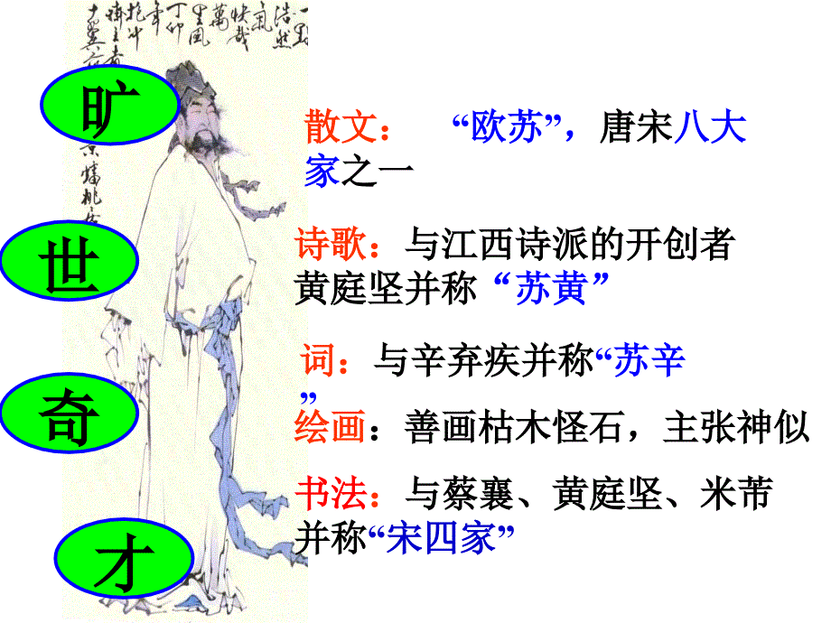 念奴娇赤壁怀古(公开课)_第3页